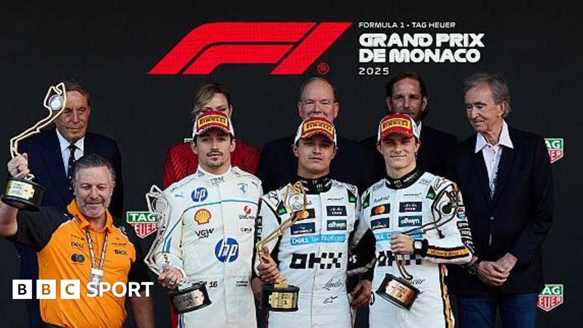 Pronostiquez le classement final du Grand Prix de Monaco